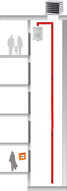 Ventilatie technische liftschacht